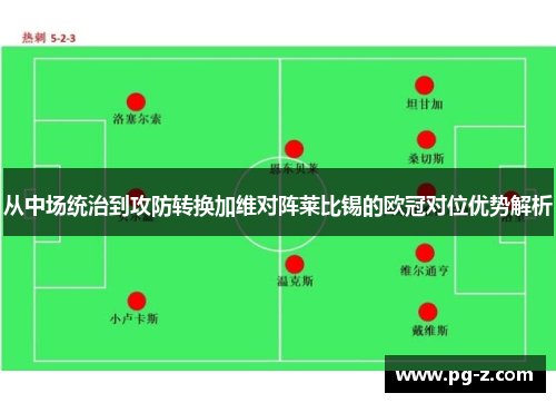 从中场统治到攻防转换加维对阵莱比锡的欧冠对位优势解析 从中场统治到攻防转换加维对阵莱比锡的欧冠对位优势解析