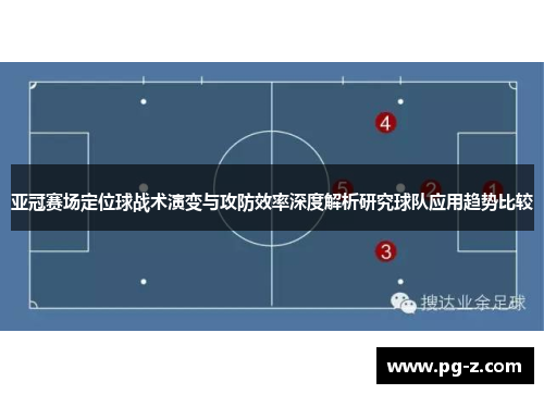 亚冠赛场定位球战术演变与攻防效率深度解析研究球队应用趋势比较 亚冠赛场定位球战术演变与攻防效率深度解析研究球队应用趋势比较