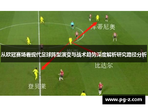 从欧冠赛场看现代足球阵型演变与战术趋势深度解析研究路径分析 从欧冠赛场看现代足球阵型演变与战术趋势深度解析研究路径分析