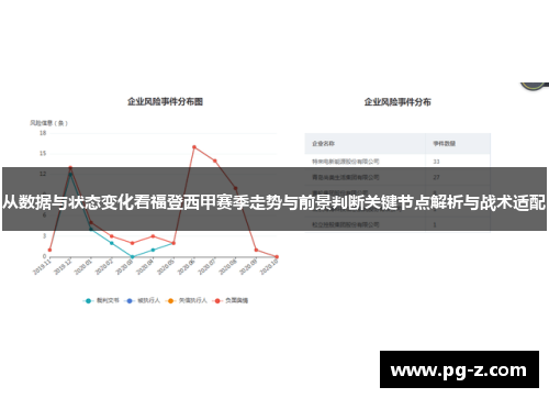 从数据与状态变化看福登西甲赛季走势与前景判断关键节点解析与战术适配