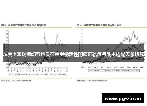 从赛季表现波动看科曼在意甲稳定性的演进轨迹与战术适配关系研究 从赛季表现波动看科曼在意甲稳定性的演进轨迹与战术适配关系研究