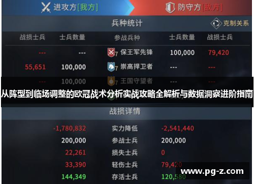 从阵型到临场调整的欧冠战术分析实战攻略全解析与数据洞察进阶指南