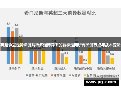 英超争冠走势深度解析多强博弈下的赛季走向研判关键节点与战术变量 英超争冠走势深度解析多强博弈下的赛季走向研判关键节点与战术变量